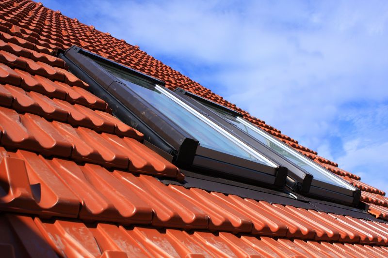 Roof Installation in Goodlettsville, TN